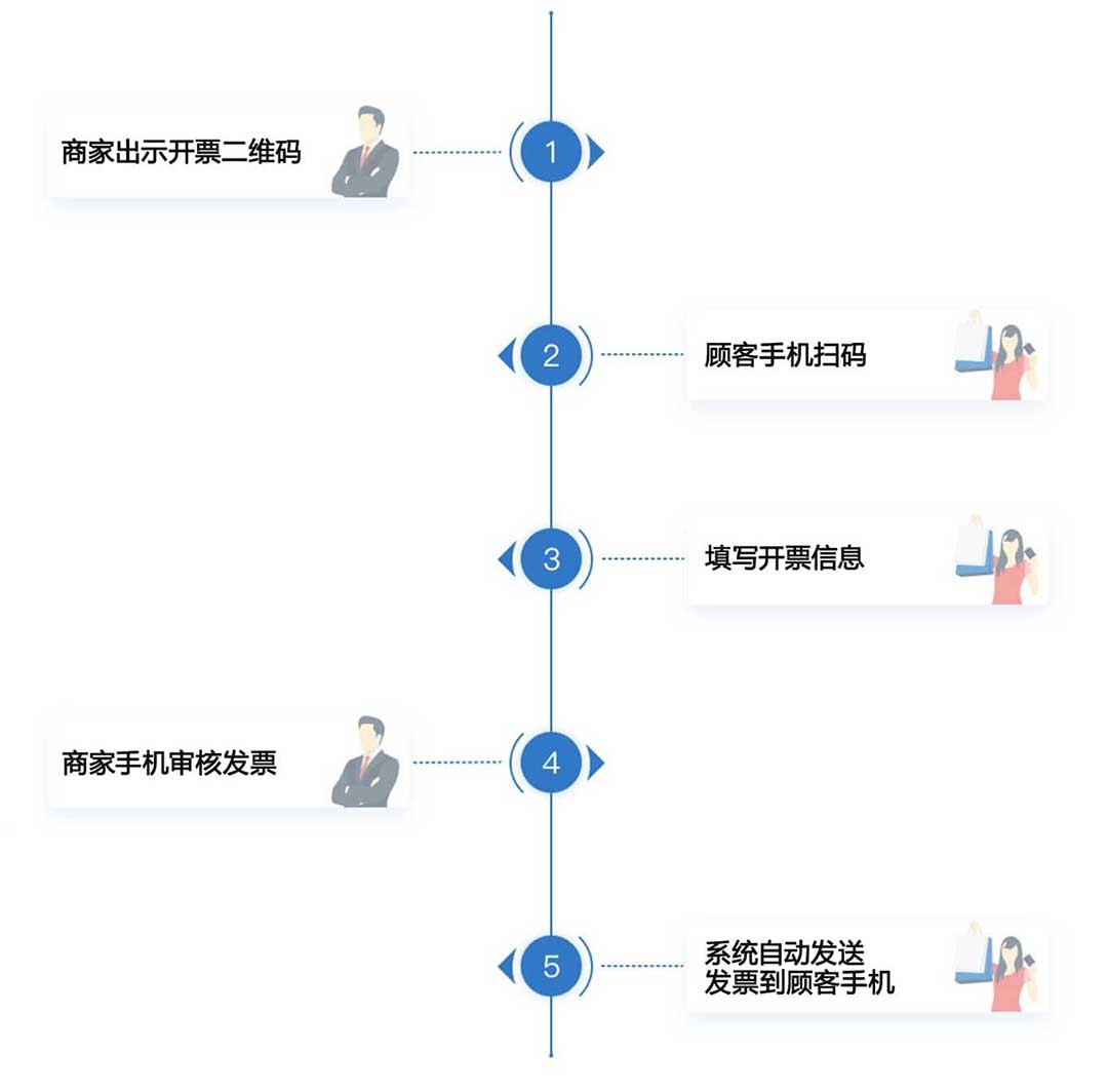 liucheng000.jpg